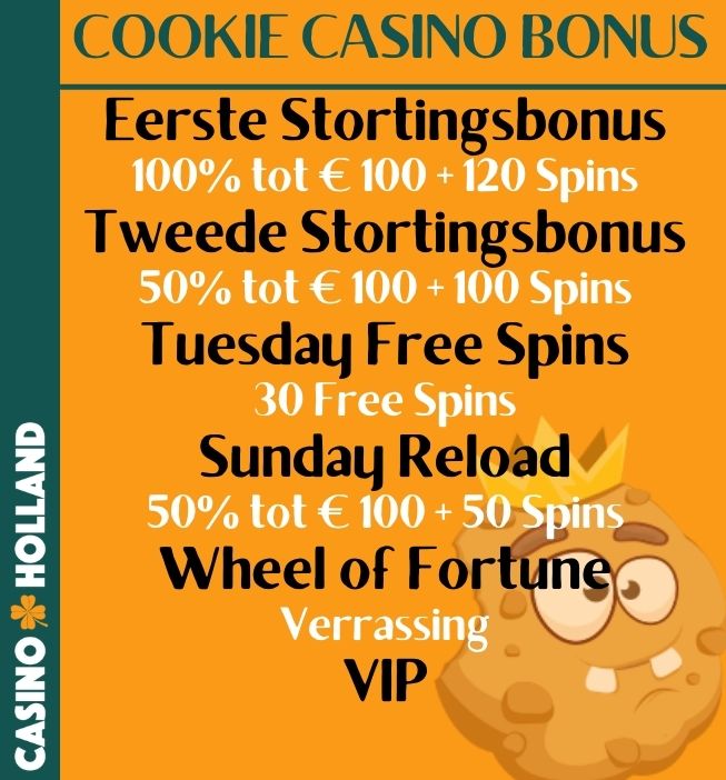 Cookie Casino Review Bonus