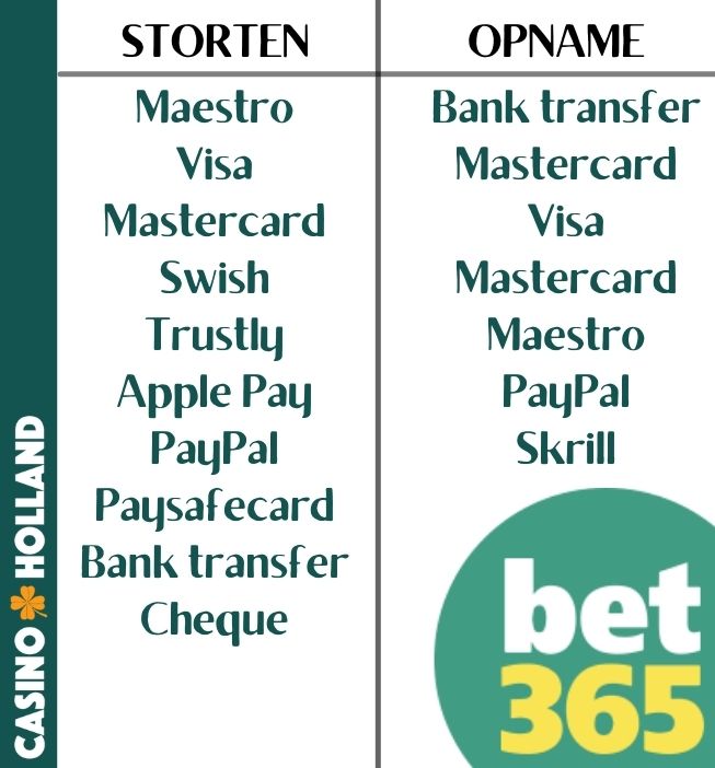 Bet365